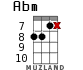 Abm для укулеле - вариант 9