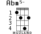 Abm5- для укулеле - вариант 2