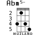 Abm5- для укулеле - вариант 3