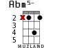 Abm5- для укулеле - вариант 6