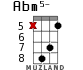 Abm5- для укулеле - вариант 7