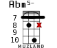 Abm5- для укулеле - вариант 8