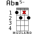 Abm5- для укулеле - вариант 9