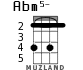 Abm5- для укулеле - вариант 1