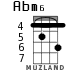 Abm6 для укулеле - вариант 2