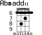 Abmadd11 для укулеле - вариант 2