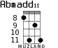 Abmadd11 для укулеле - вариант 3