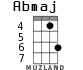 Abmaj для укулеле - вариант 3