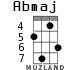 Abmaj для укулеле - вариант 4