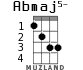 Abmaj5- для укулеле - вариант 2