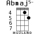 Abmaj5- для укулеле - вариант 3