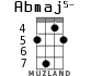 Abmaj5- для укулеле - вариант 4