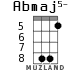 Abmaj5- для укулеле - вариант 5