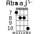Abmaj5- для укулеле - вариант 6