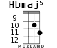 Abmaj5- для укулеле - вариант 7