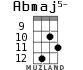 Abmaj5- для укулеле - вариант 8