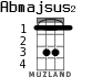 Abmajsus2 для укулеле - вариант 2