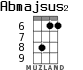Abmajsus2 для укулеле - вариант 3