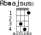 Abmajsus2 для укулеле - вариант 1