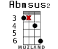 Abmsus2 для укулеле - вариант 12