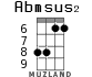 Abmsus2 для укулеле - вариант 5