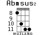 Abmsus2 для укулеле - вариант 6