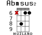 Abmsus2 для укулеле - вариант 9