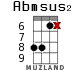 Abmsus2 для укулеле - вариант 10