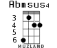 Abmsus4 для укулеле - вариант 2