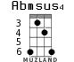 Abmsus4 для укулеле - вариант 3
