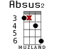 Absus2 для укулеле - вариант 12