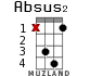 Absus2 для укулеле - вариант 7