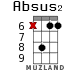 Absus2 для укулеле - вариант 9