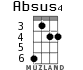 Absus4 для укулеле - вариант 2
