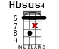 Absus4 для укулеле - вариант 12