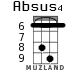 Absus4 для укулеле - вариант 4