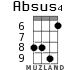 Absus4 для укулеле - вариант 5