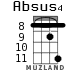 Absus4 для укулеле - вариант 6