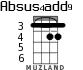Absus4add9 для укулеле - вариант 1