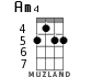 Am4 для укулеле - вариант 3
