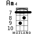 Am4 для укулеле - вариант 5