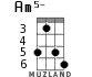 Am5- для укулеле - вариант 4