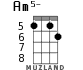 Am5- для укулеле - вариант 5