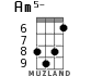 Am5- для укулеле - вариант 6