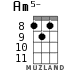 Am5- для укулеле - вариант 7