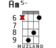 Am5- для укулеле - вариант 10
