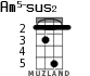 Am5-sus2 для укулеле - вариант 1