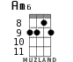 Am6 для укулеле - вариант 3