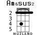 Am6sus2 для укулеле - вариант 2