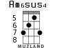 Am6sus4 для укулеле - вариант 2
